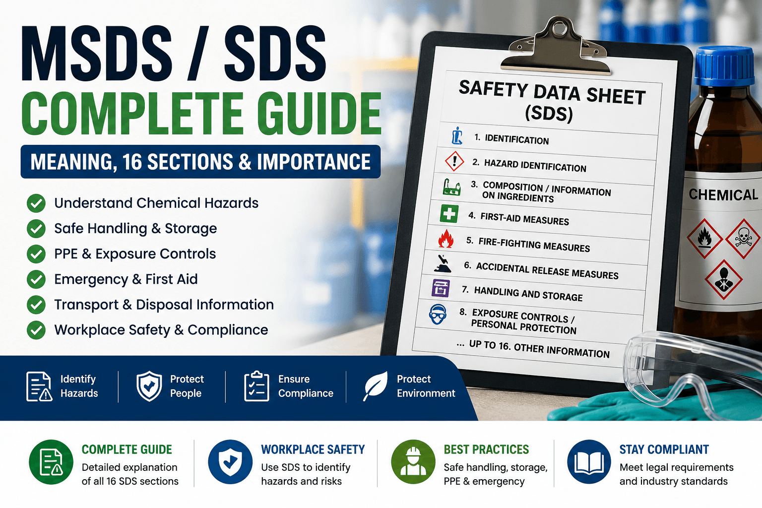 Material Safety Data Sheet Guide